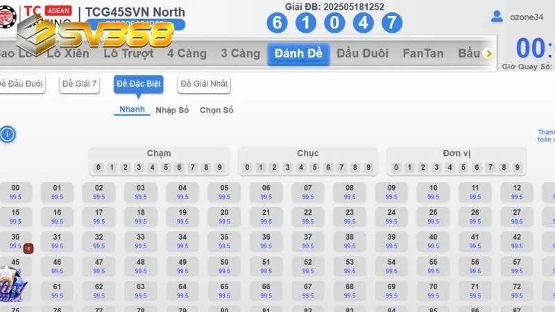 Các thế mạnh mà xổ số tại website mang tới